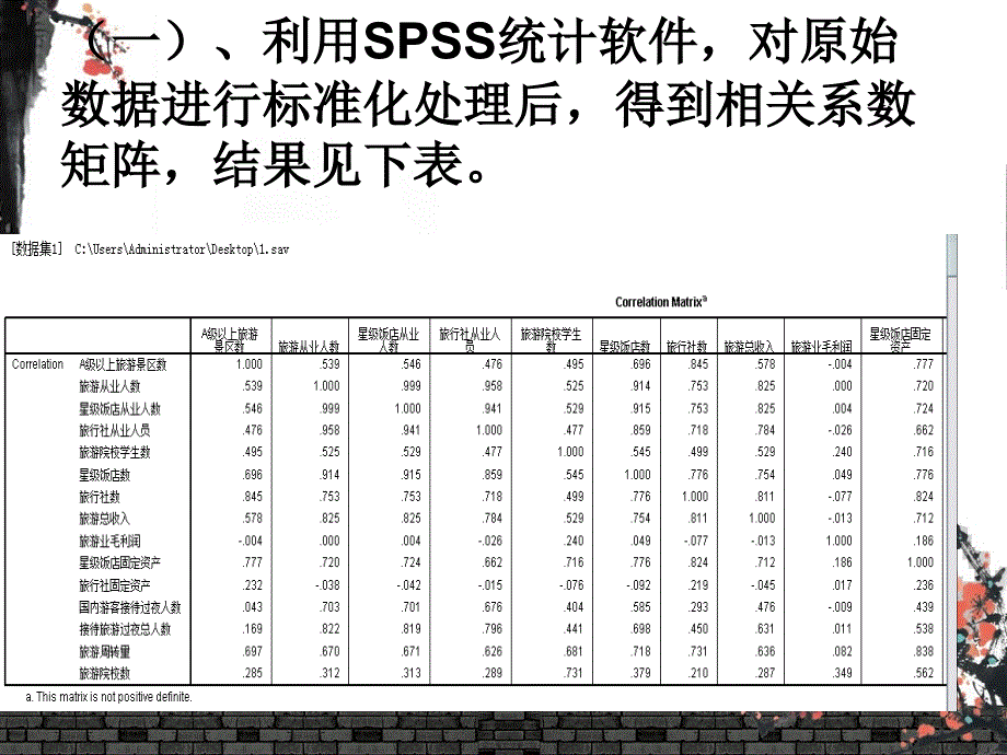 利用spss对全国区域旅游业影响因素进行因子分析_第4页