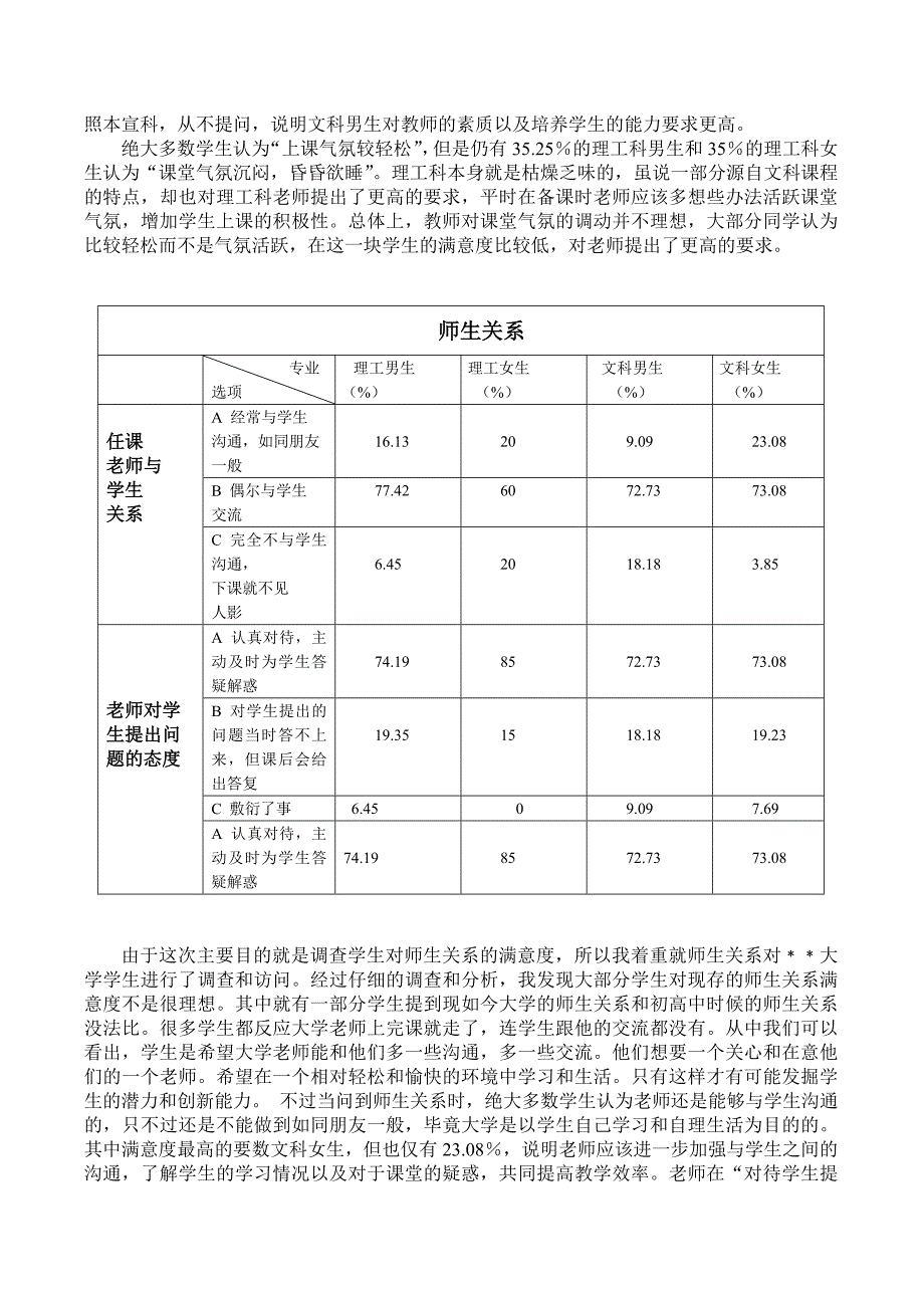 学生对老师满意度调查_第4页