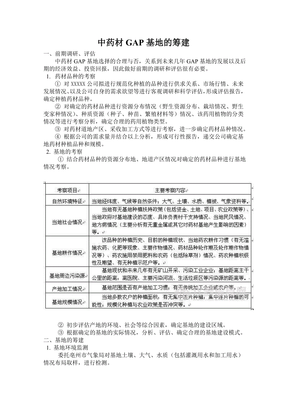 中药gap基地建设相关程序_第1页