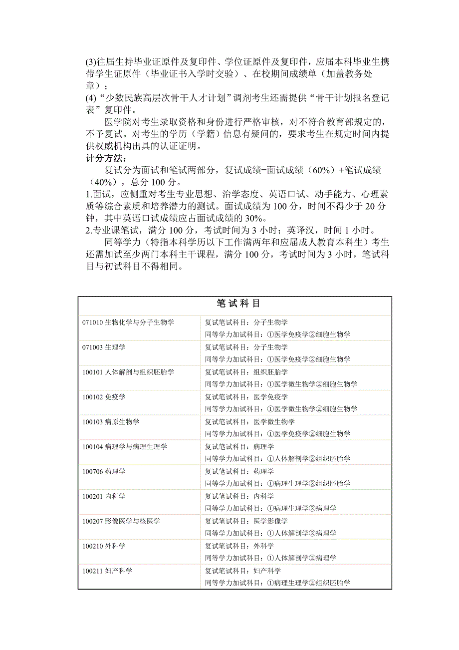 医学院2012年研究生入学考试复试通知_第2页