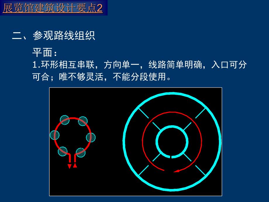 小型展览馆建筑设计_第3页