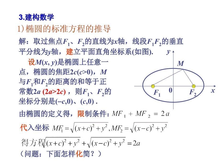 高数学椭圆的标准方程_第5页