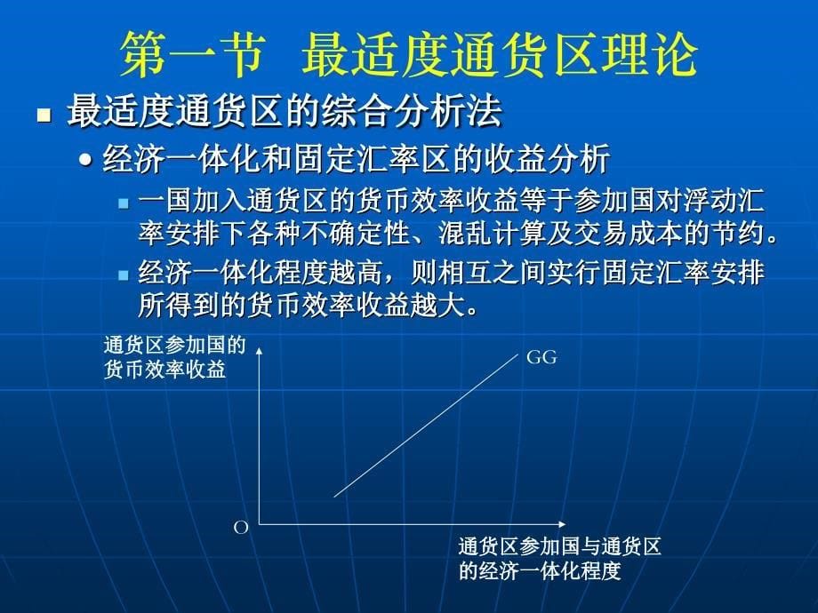 国际金融学课件第十四章 国际协调的区域实践：欧洲货币一体化_第5页