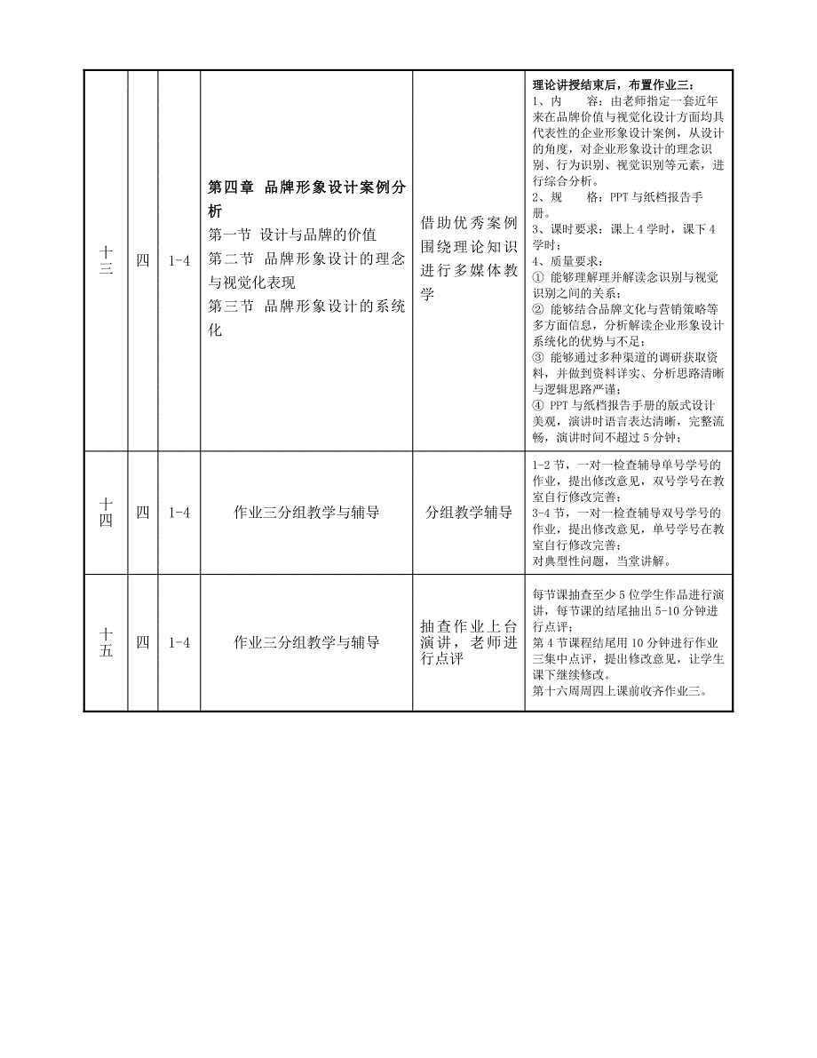 2013-2014学年第一学期-《案例分析》课程学习指导手册_第4页