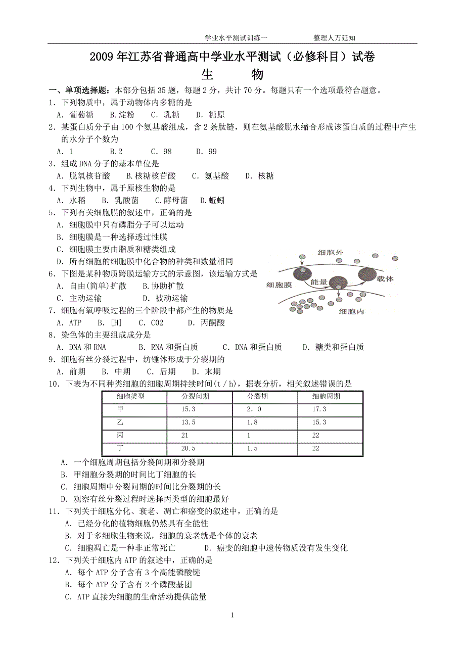 江苏省普通高中学业水平测试(必修科目)生物试卷_第1页