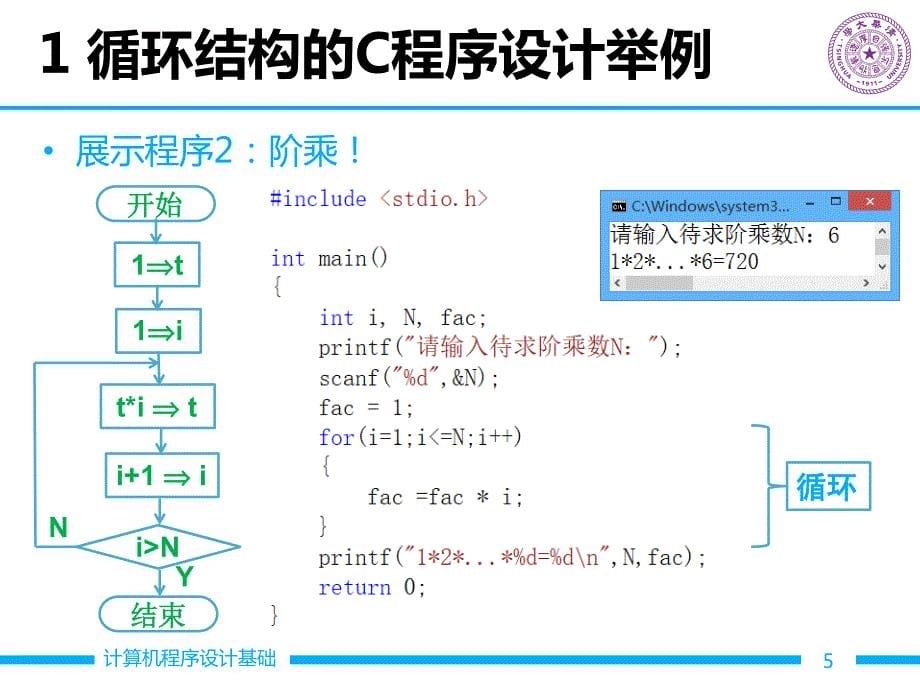 清华大学c语言程序设计 l5_循环结构程序设计_第5页