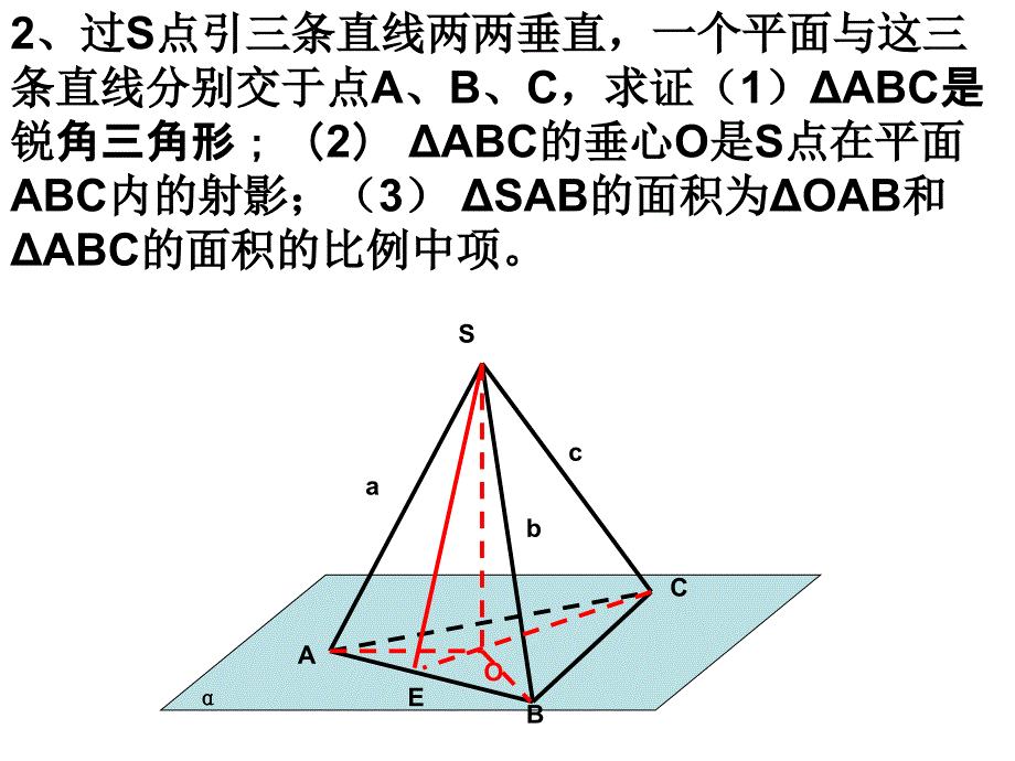 立体几何习题课_第2页