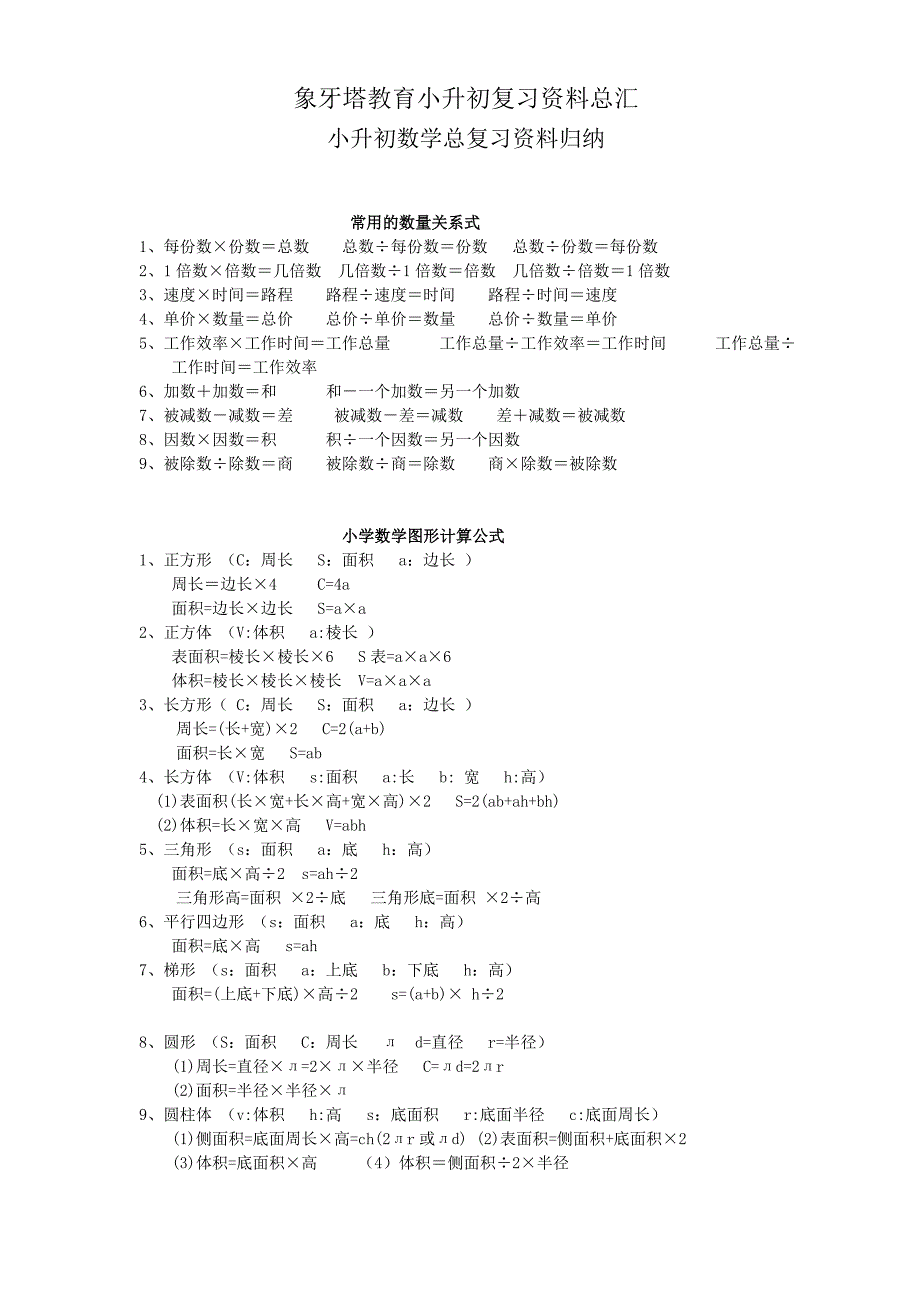 小升初数学总复习资料重点归纳_第1页