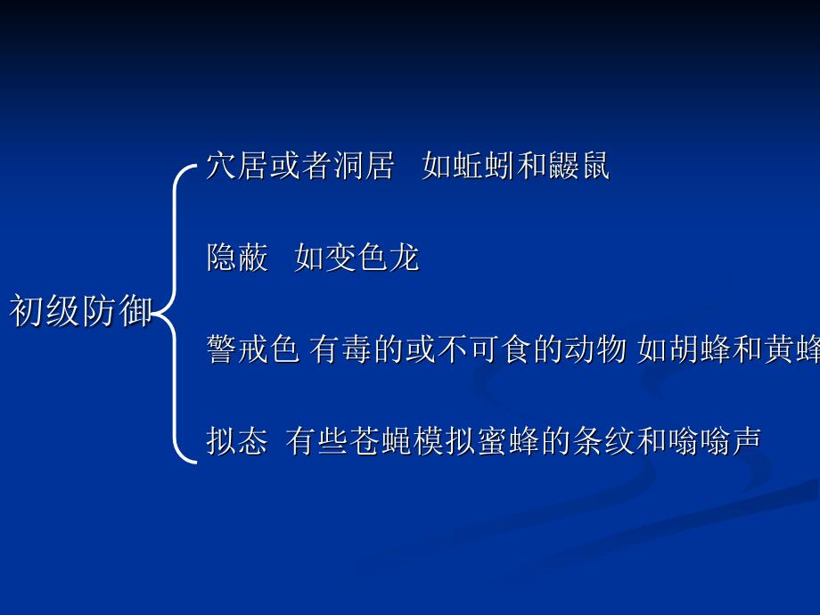 6 动物的防御和斗争行为.ppt_第3页