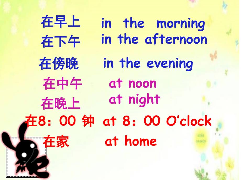 PEP小学英语六年级下册期末总复习介词课件模版课件_第4页