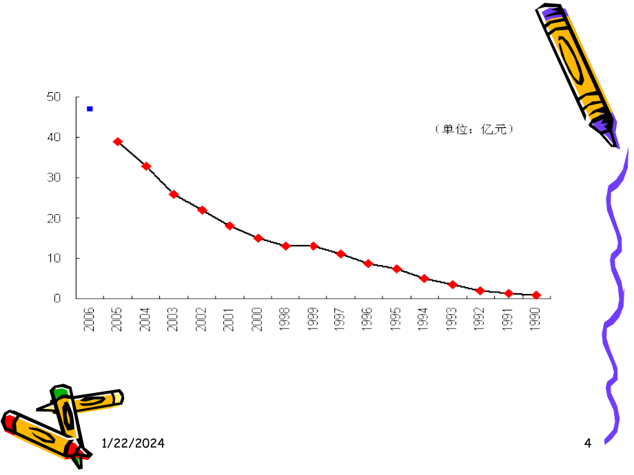 广播广告学_第4页