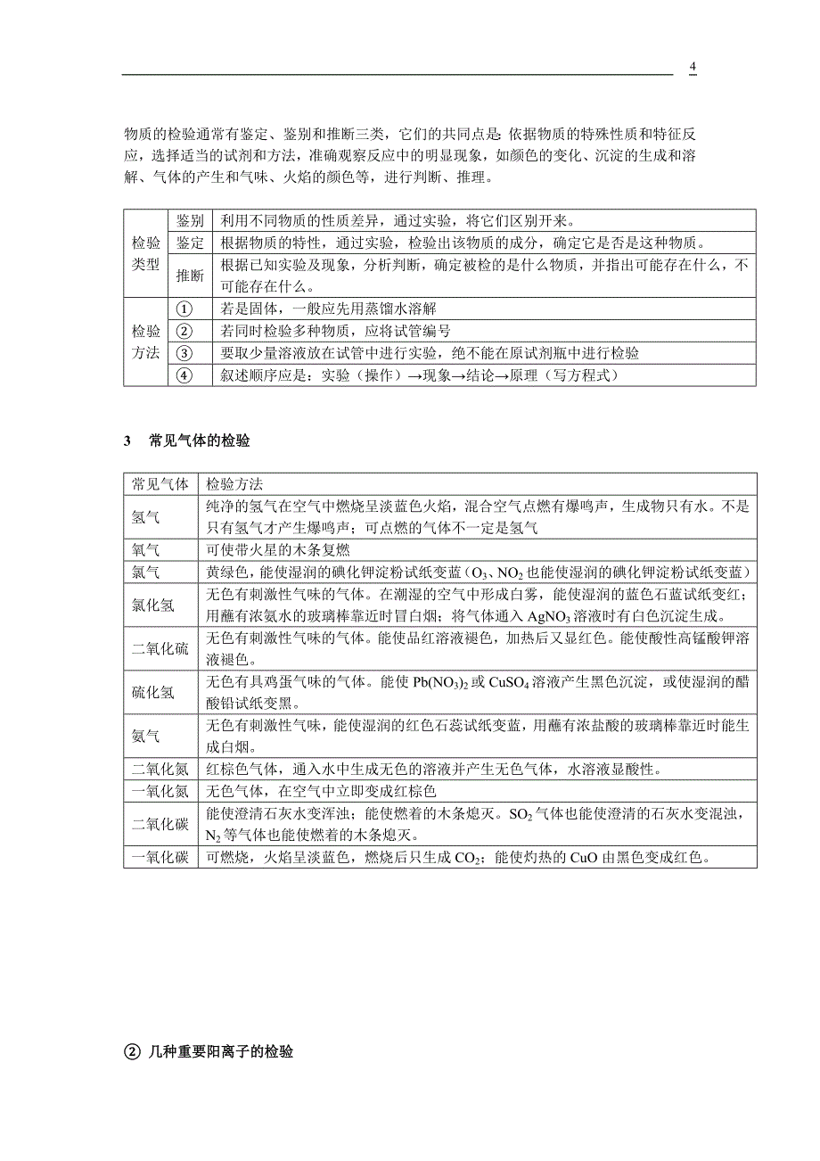 高一化学必修1知识点综合总结整理版【精品】【强烈推荐】_第4页