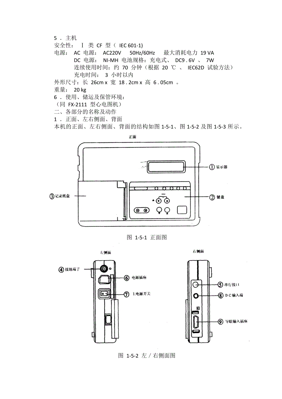 FCP心电图机_第2页