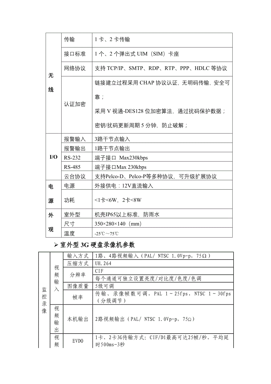 室外设备参数_第3页