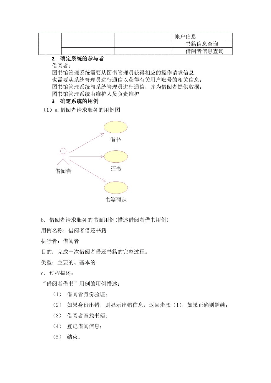 面向对象建模-用例图_第2页