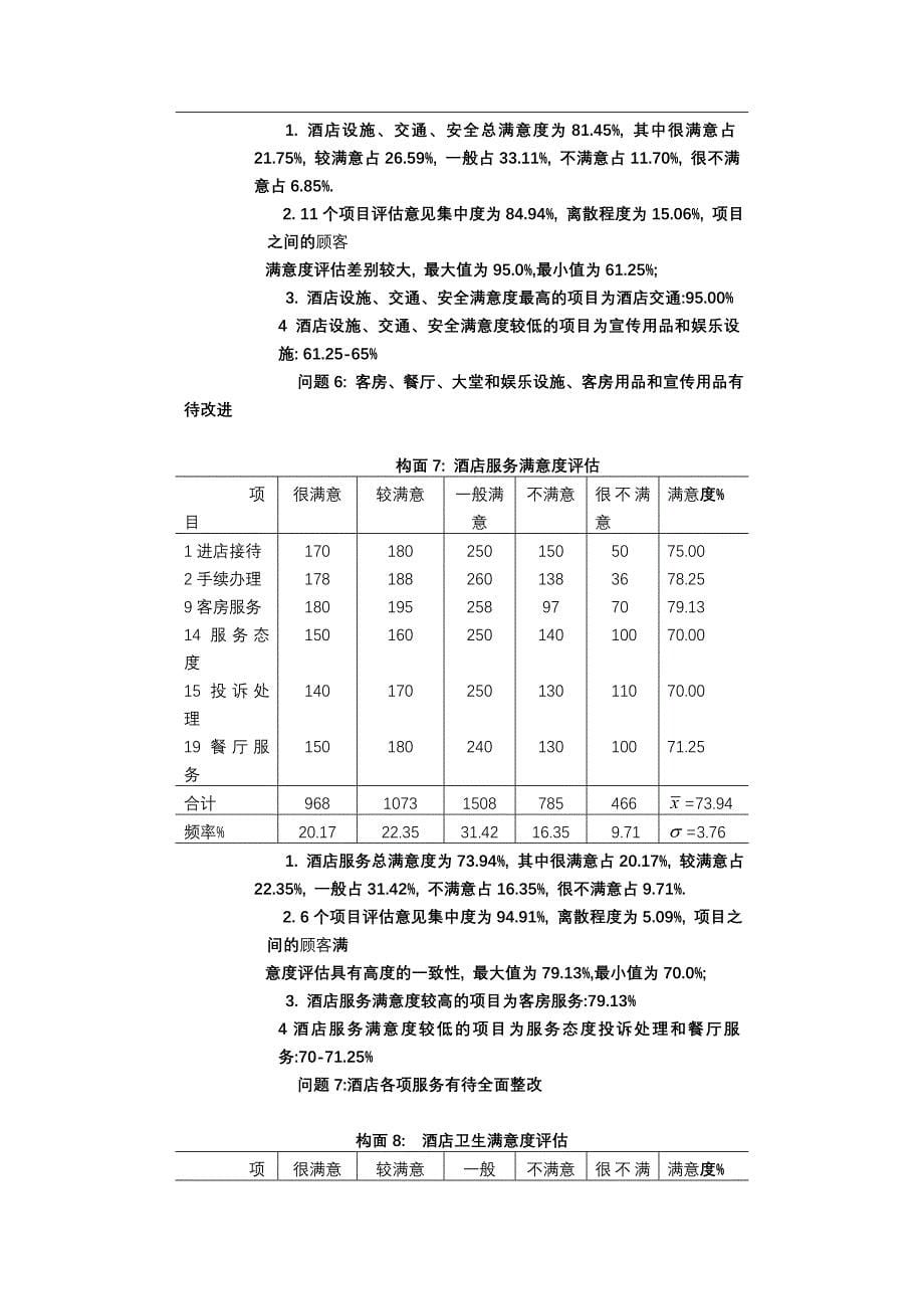 17某宾馆顾客满意度评估分析_第5页