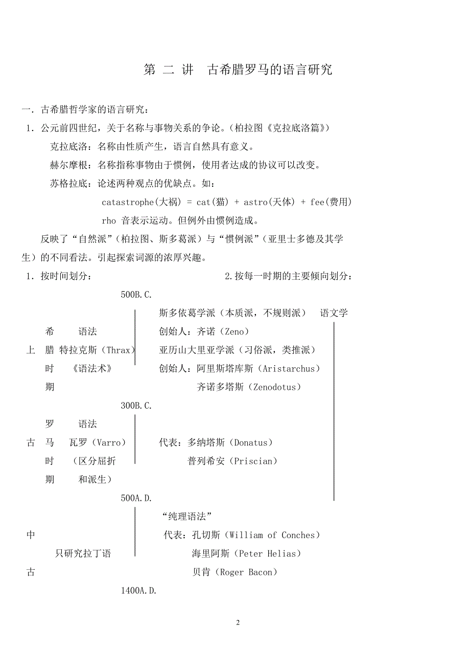 《语言学理论》讲授提纲_第2页