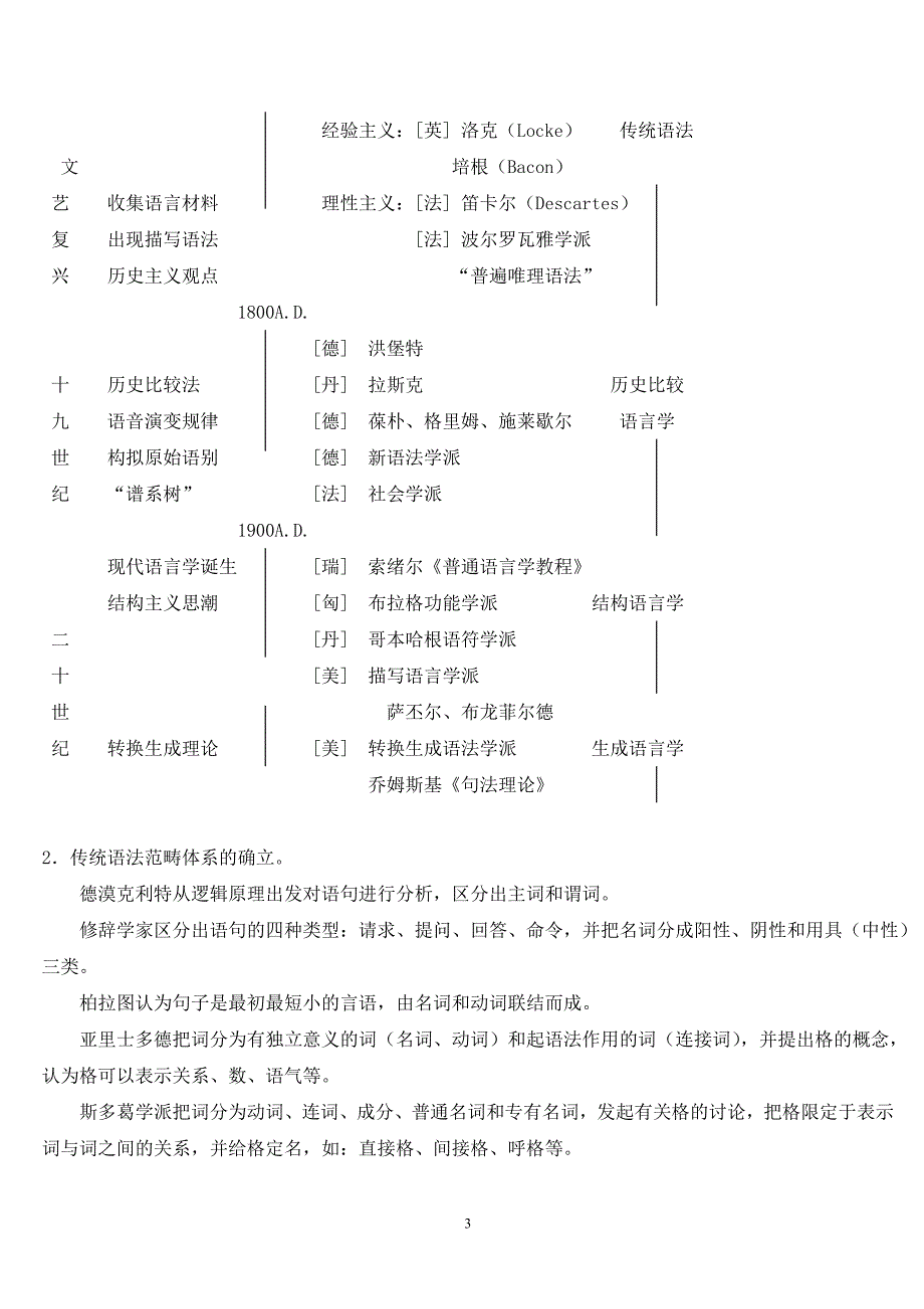 《语言学理论》讲授提纲_第3页