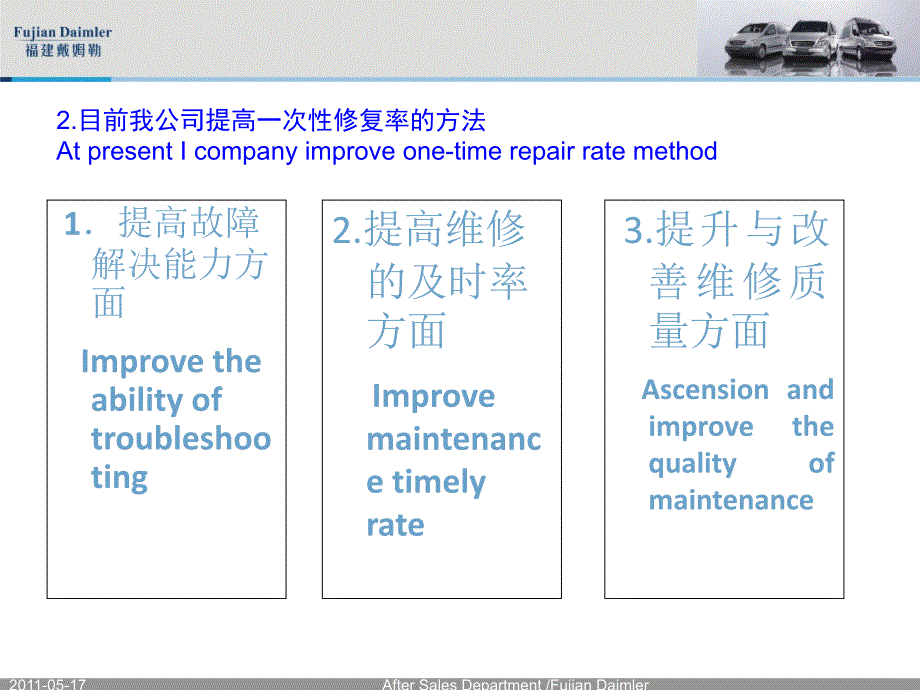 北京 提升一次性修复率和车间流程执行1_第4页