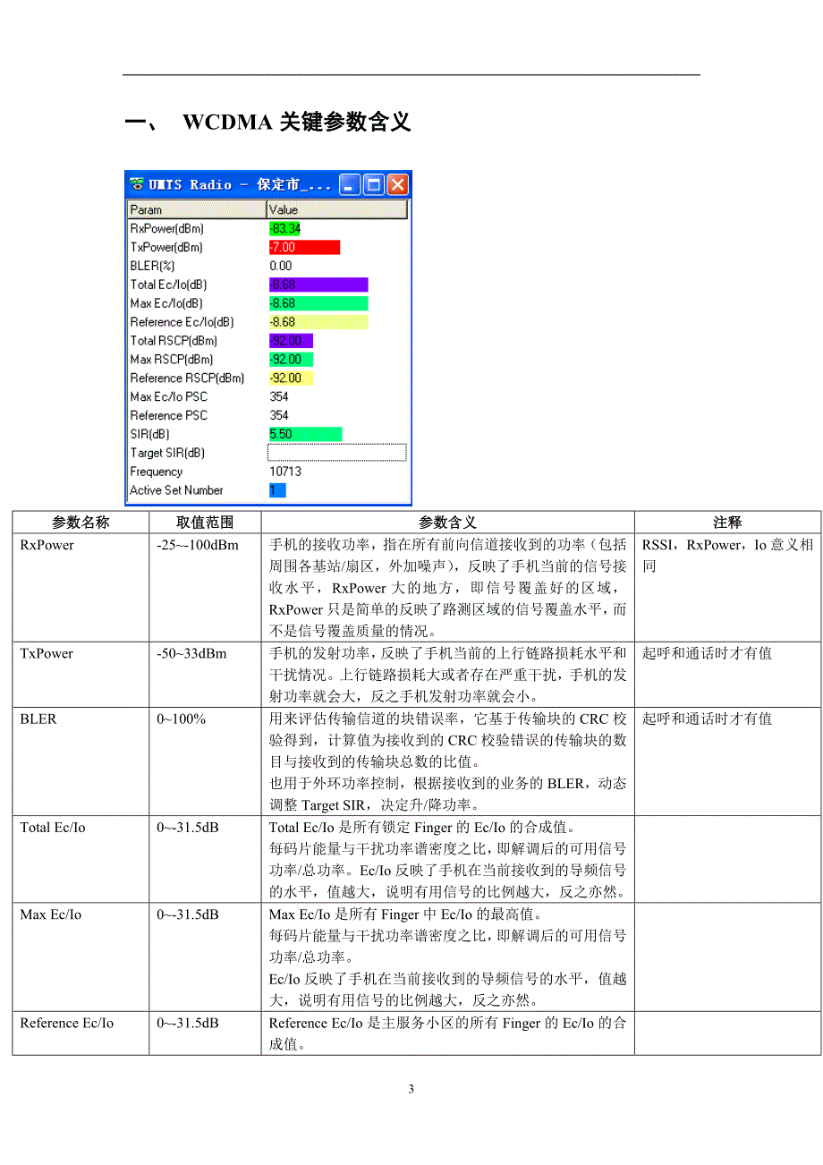 wcdma hsdpa hsupa网络关键参数含义_第3页