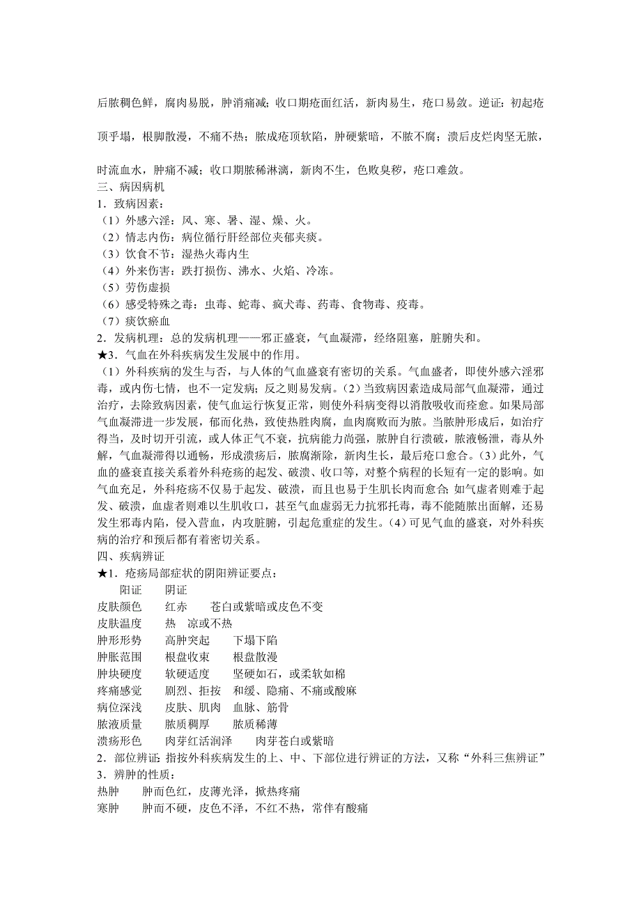 中医外科(详细)_第2页