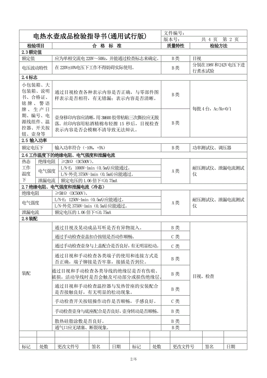 电热水壶成品检验作业指导书(tcl)_第3页