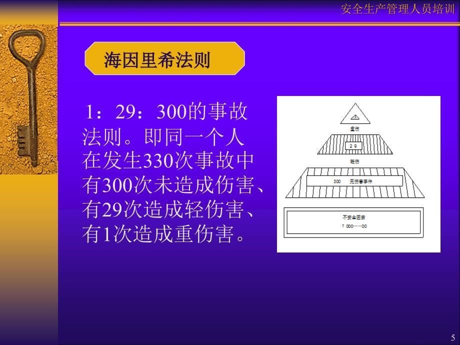 安全管理培训课件_第5页