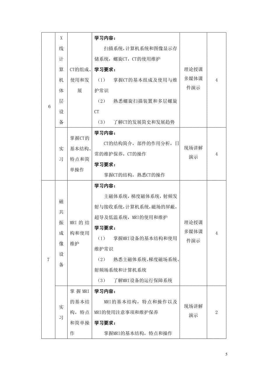 《医学影像设备学》课程标准_第5页