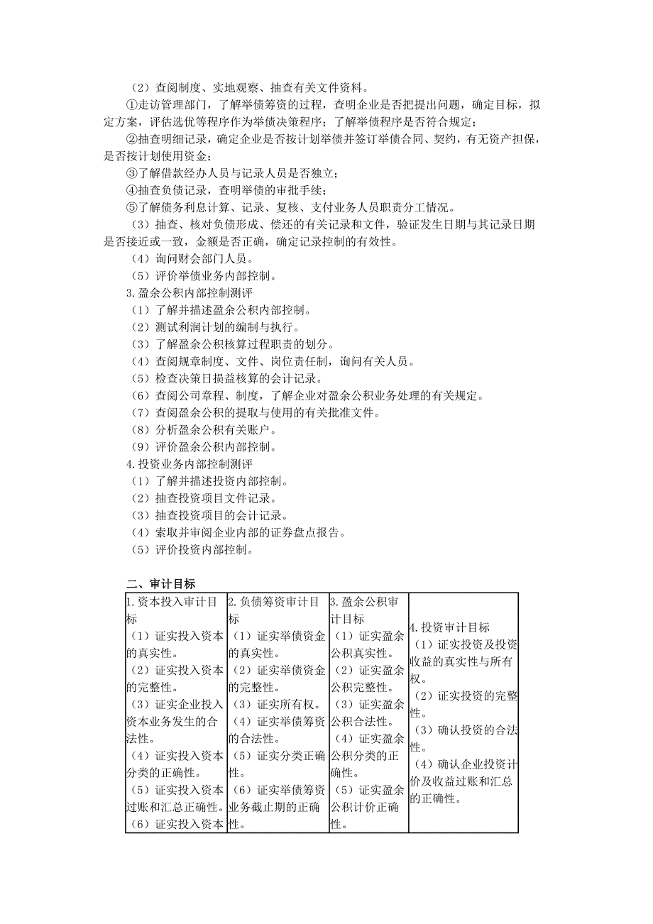 审计理论与实务义_第4页