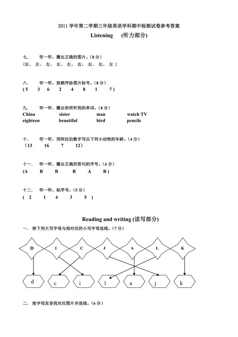 三年级下册期中试卷听力材料及参考答案_第2页