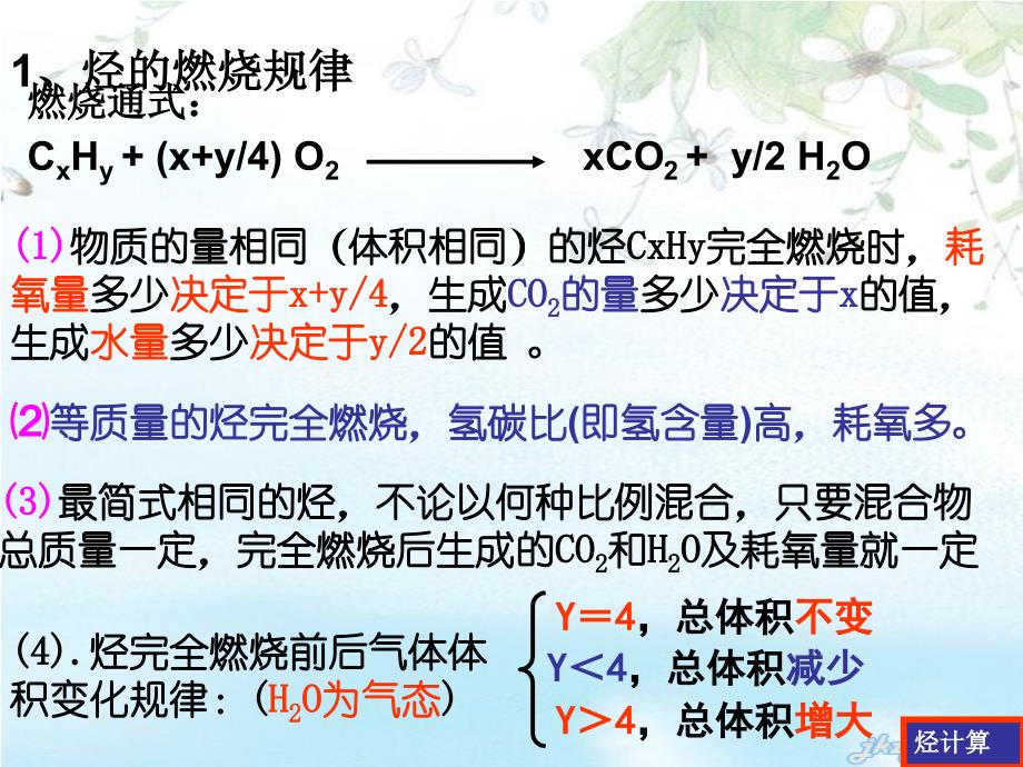 化学：《烃的燃烧规律》课件ppt_第2页