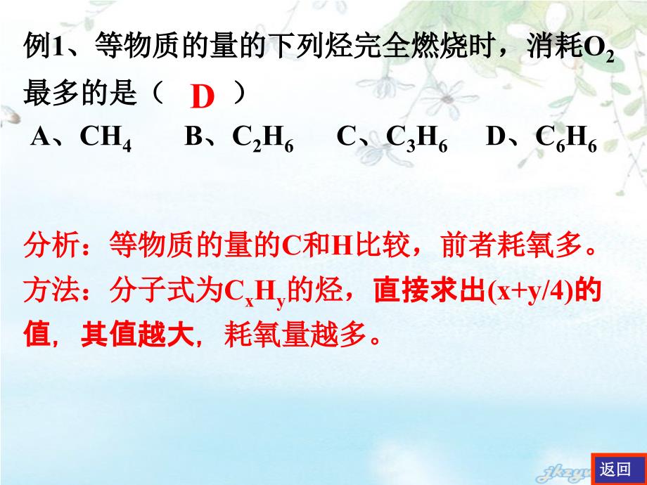 化学：《烃的燃烧规律》课件ppt_第3页