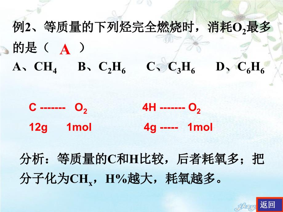 化学：《烃的燃烧规律》课件ppt_第4页