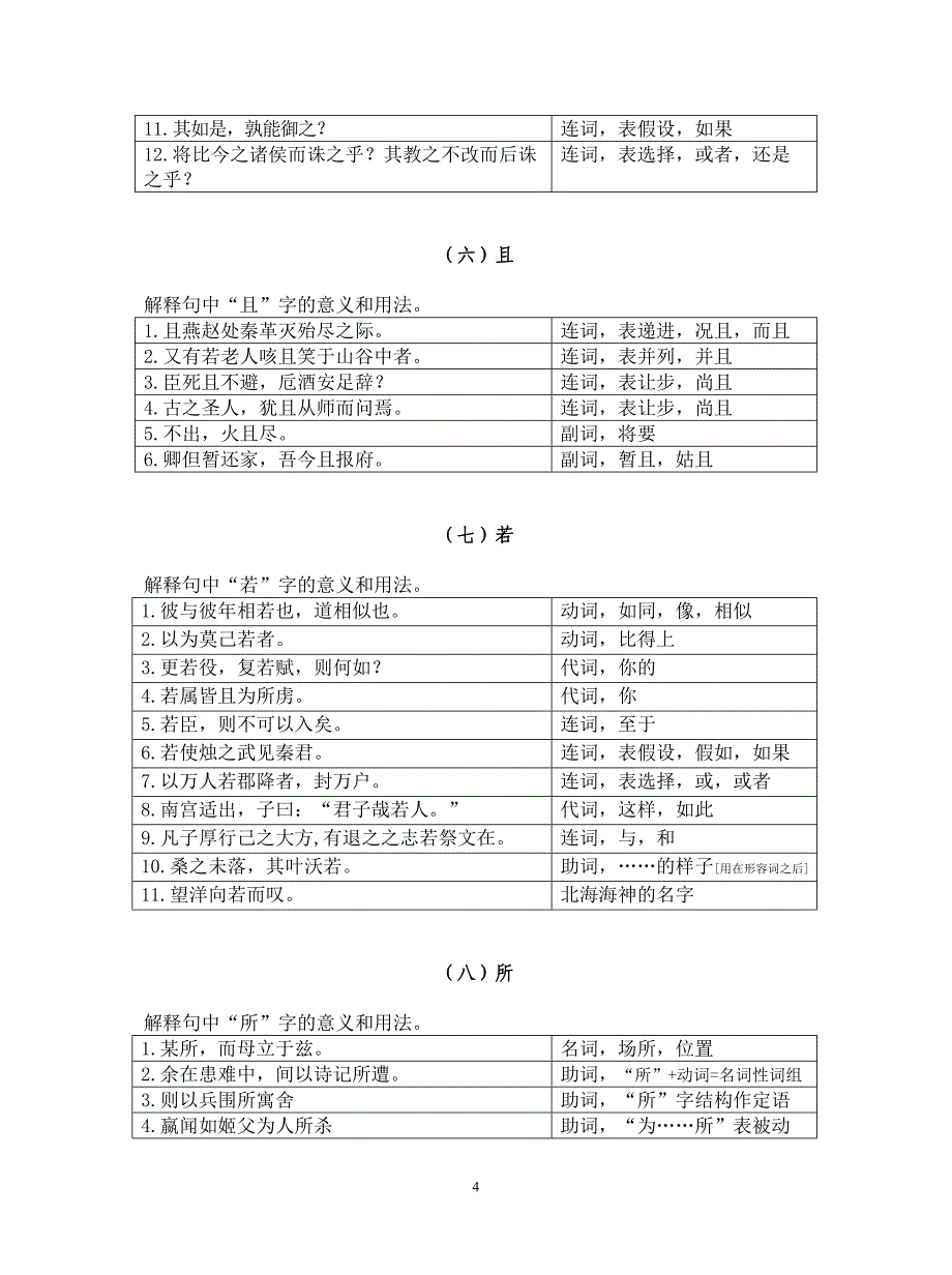 常见虚词练习(答案)_第4页