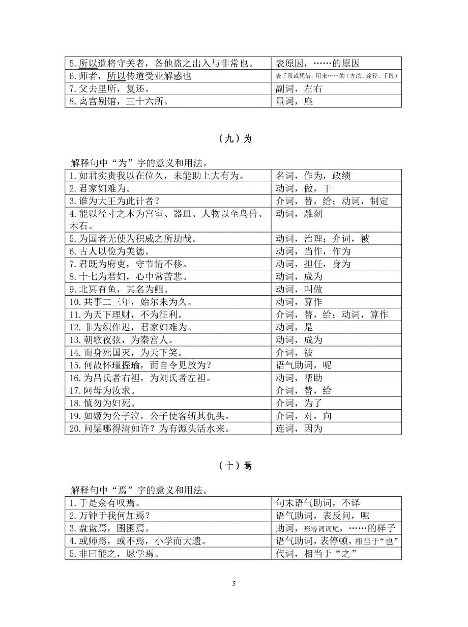 常见虚词练习(答案)_第5页