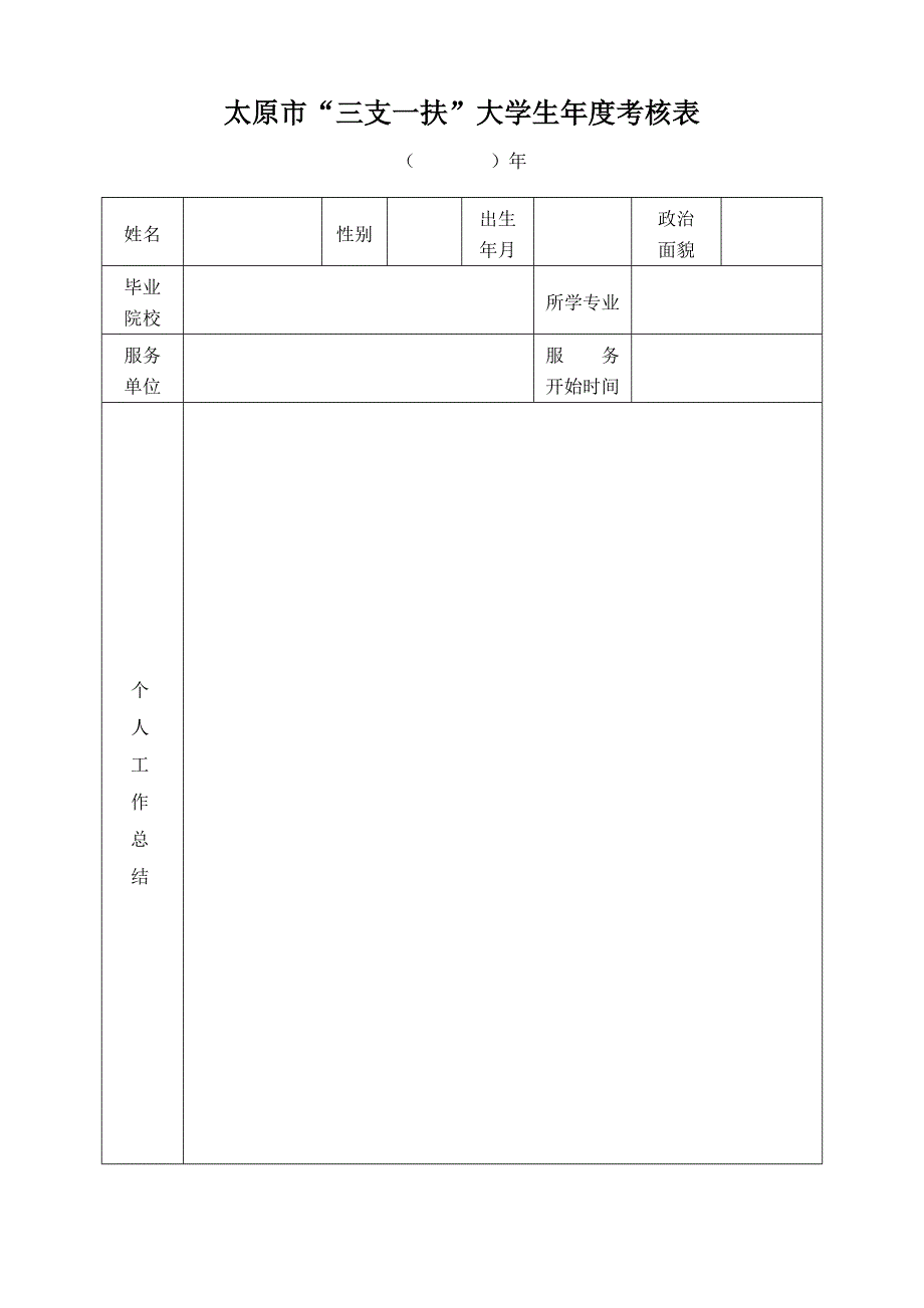 太原市三支一扶大学生年度考核表_第1页