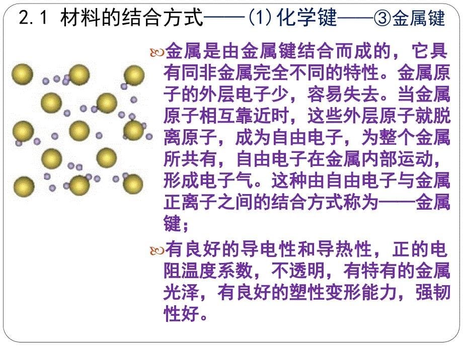 02 材料的结构-(《工程材料》机械专业)_第5页