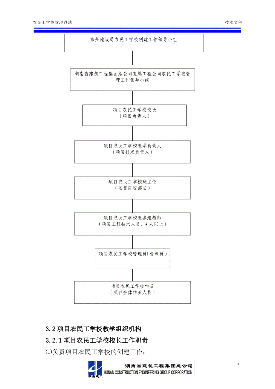 农民工学校管理办法内容_第2页