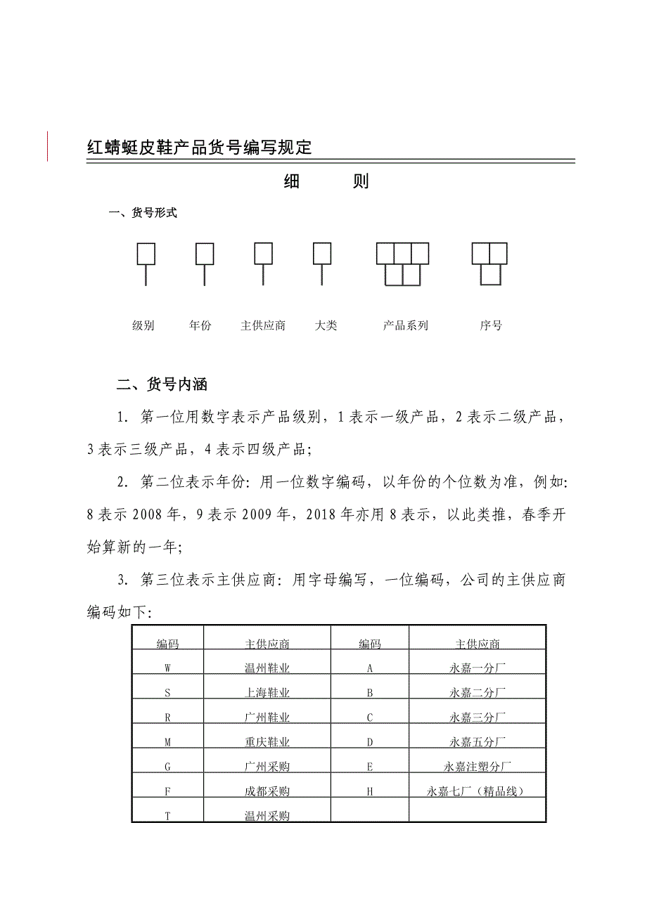 红蜻蜓皮鞋产品货号编写规定_第1页