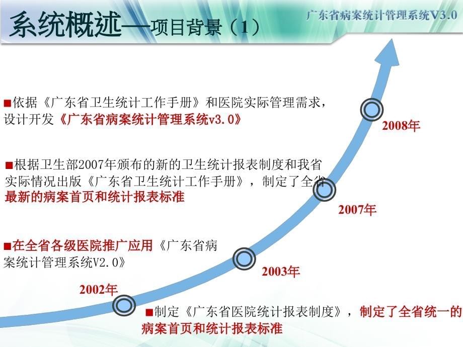 广东省病案统计管理系统_第5页
