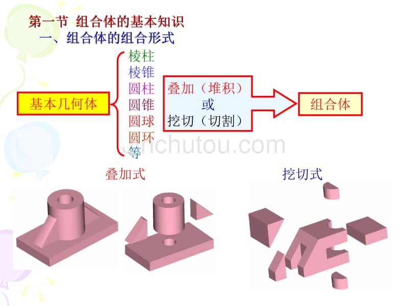 工程制图组合体_第2页