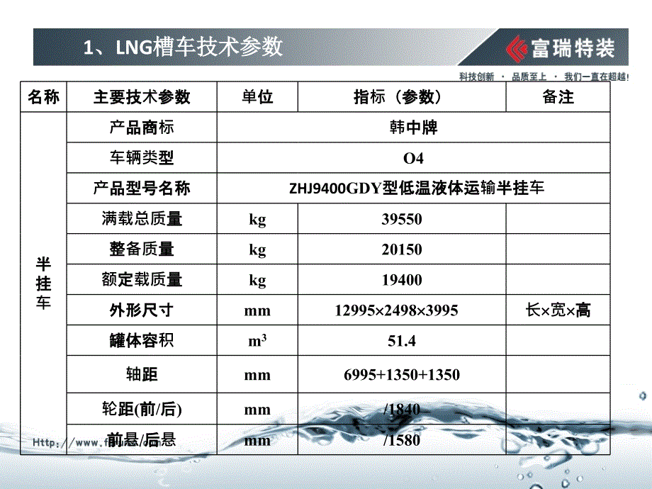 LNG槽车培训_第3页