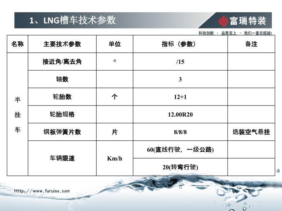 LNG槽车培训_第4页