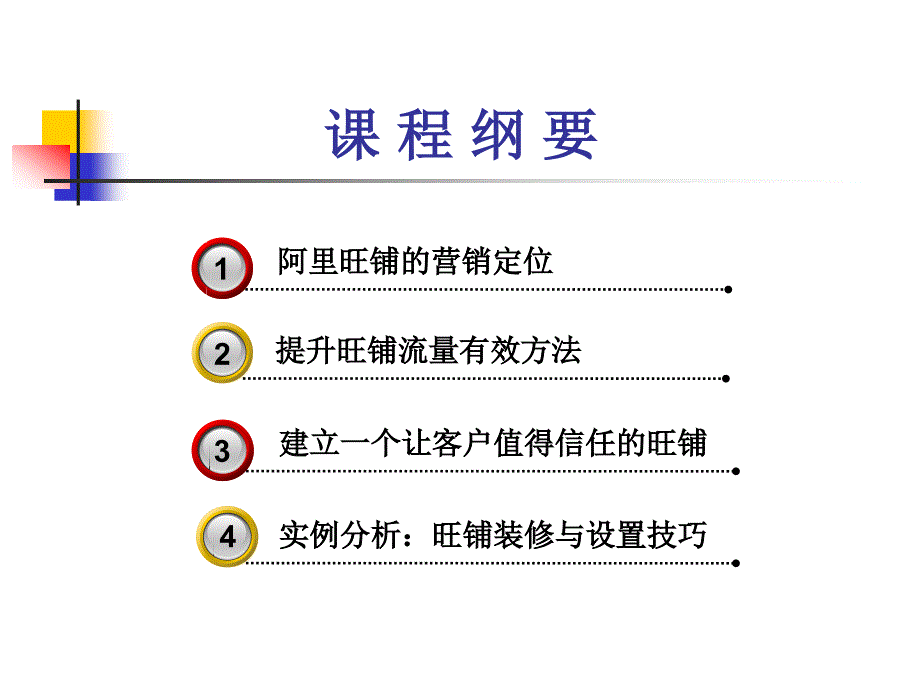 实战阿里旺铺营销技巧_第4页