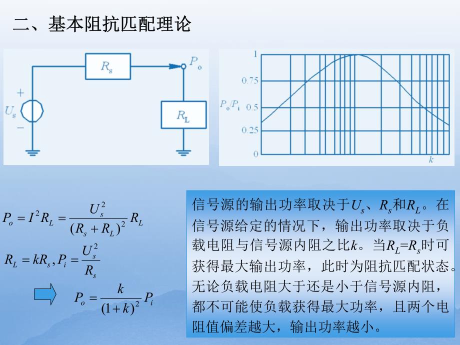 实验一 匹配电路仿真与设计_第3页