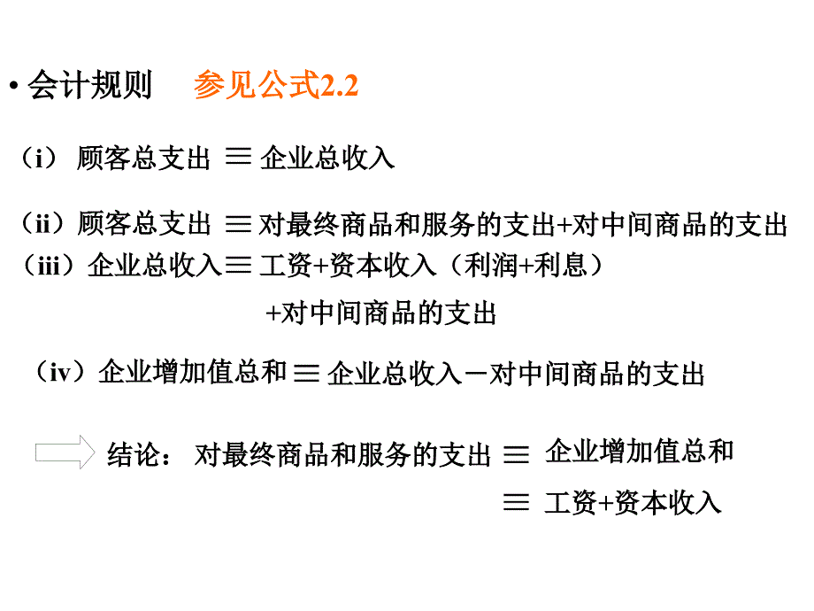 宏观经济学的基本概念_第3页