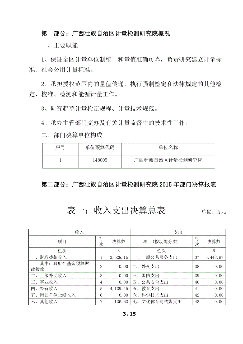 广西壮族自治区计量检测研究院_第3页