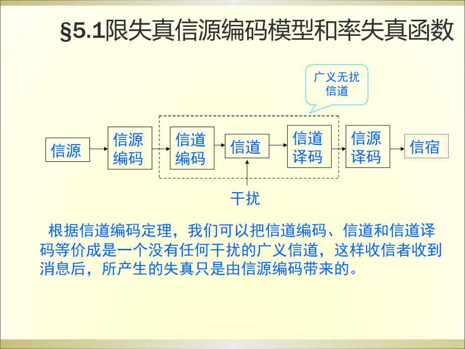 信息论基础 第5章 限失真信源编码和率失真函数_第4页