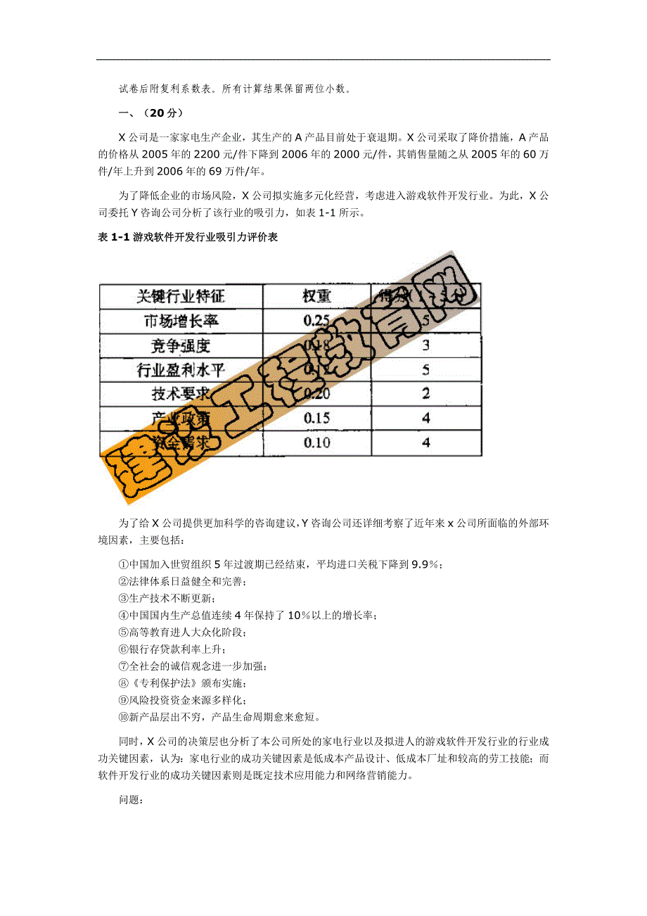 试卷后附复利系数表_第1页