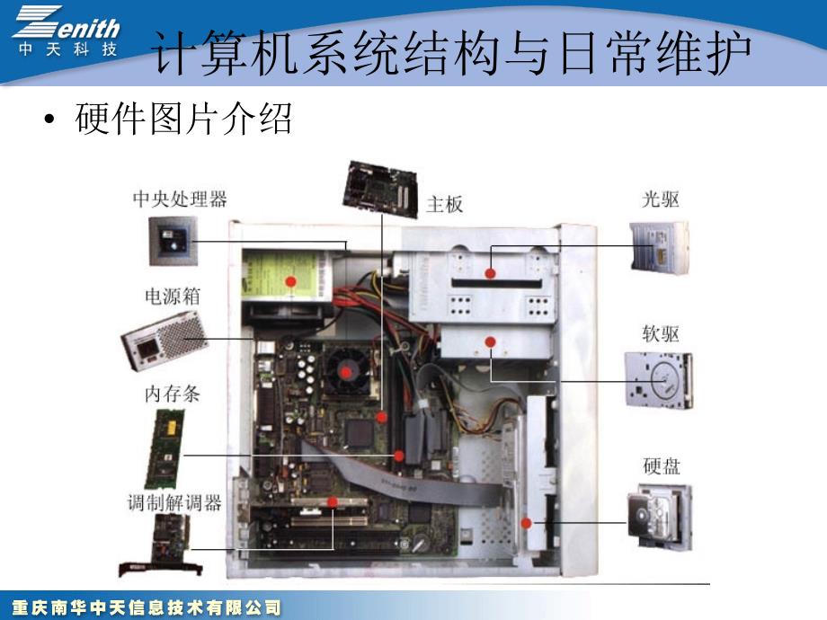 计算机系统结构和日常维护_第3页